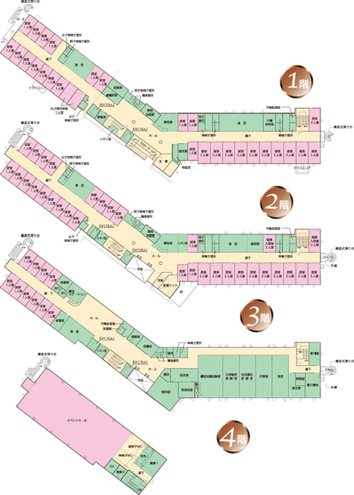 函館リハビリセンター 施設平面図